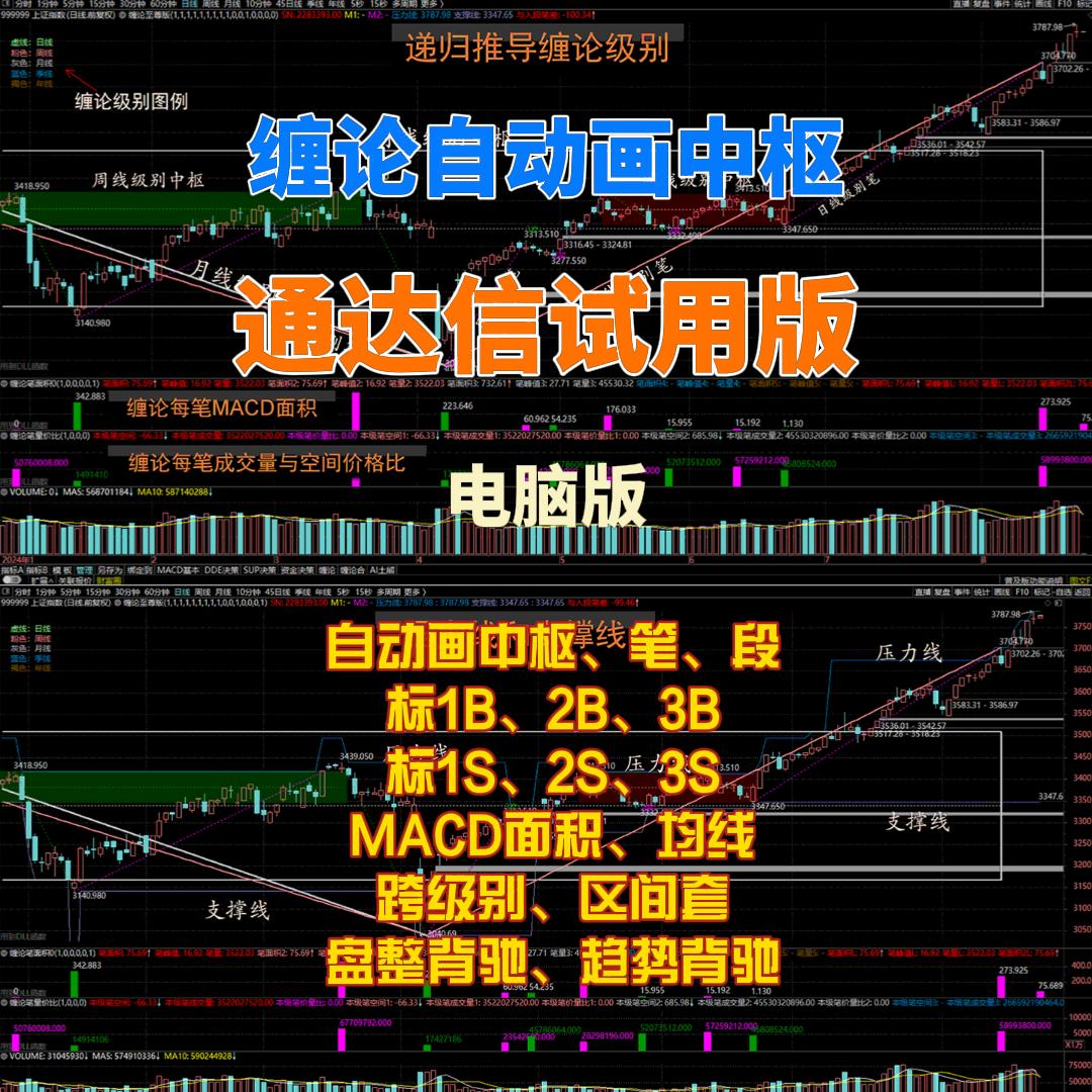 缠论通达信试用版 10元